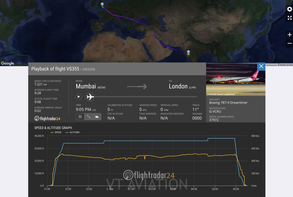 Flight path of VS355